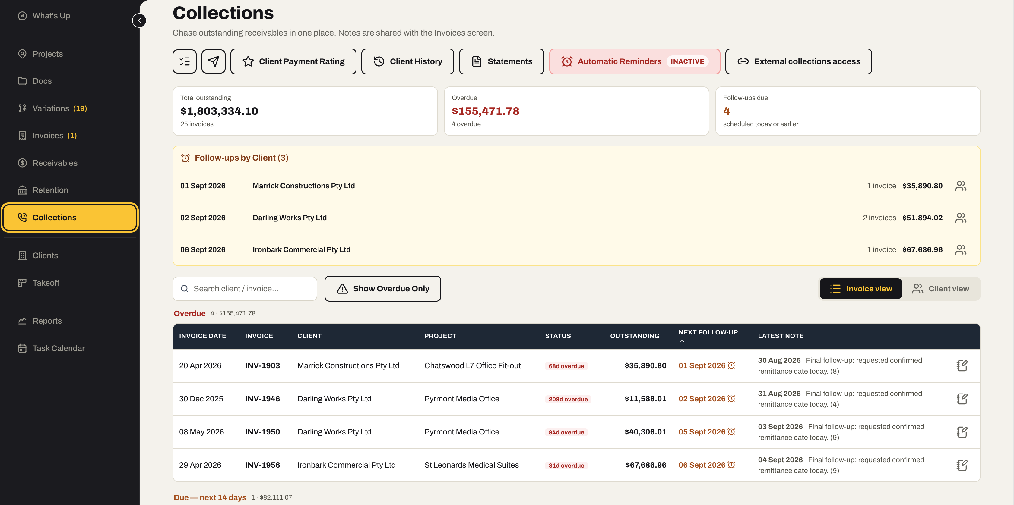 The Collections screen: total outstanding, overdue and follow-ups due, follow-ups grouped by client, and every overdue invoice with days overdue, outstanding balance, next follow-up and latest note, with Client Payment Rating, Client History, Statements, Automatic Reminders and External collections access.