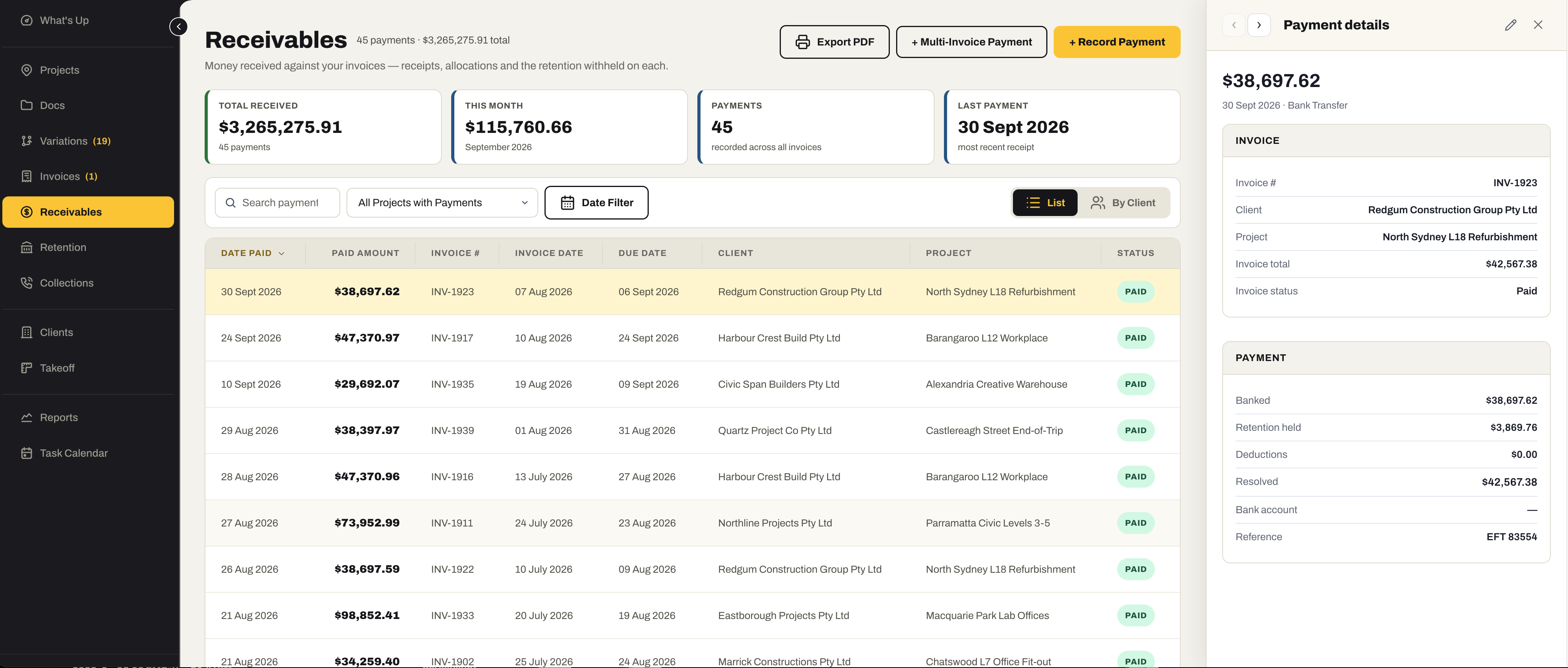 The Receivables register: total received, this month, payments and last payment above, each payment with date, amount, invoice, dates, client, project and status, and the Payment details drawer open showing the invoice, the amount banked, retention held, deductions, bank account and reference.