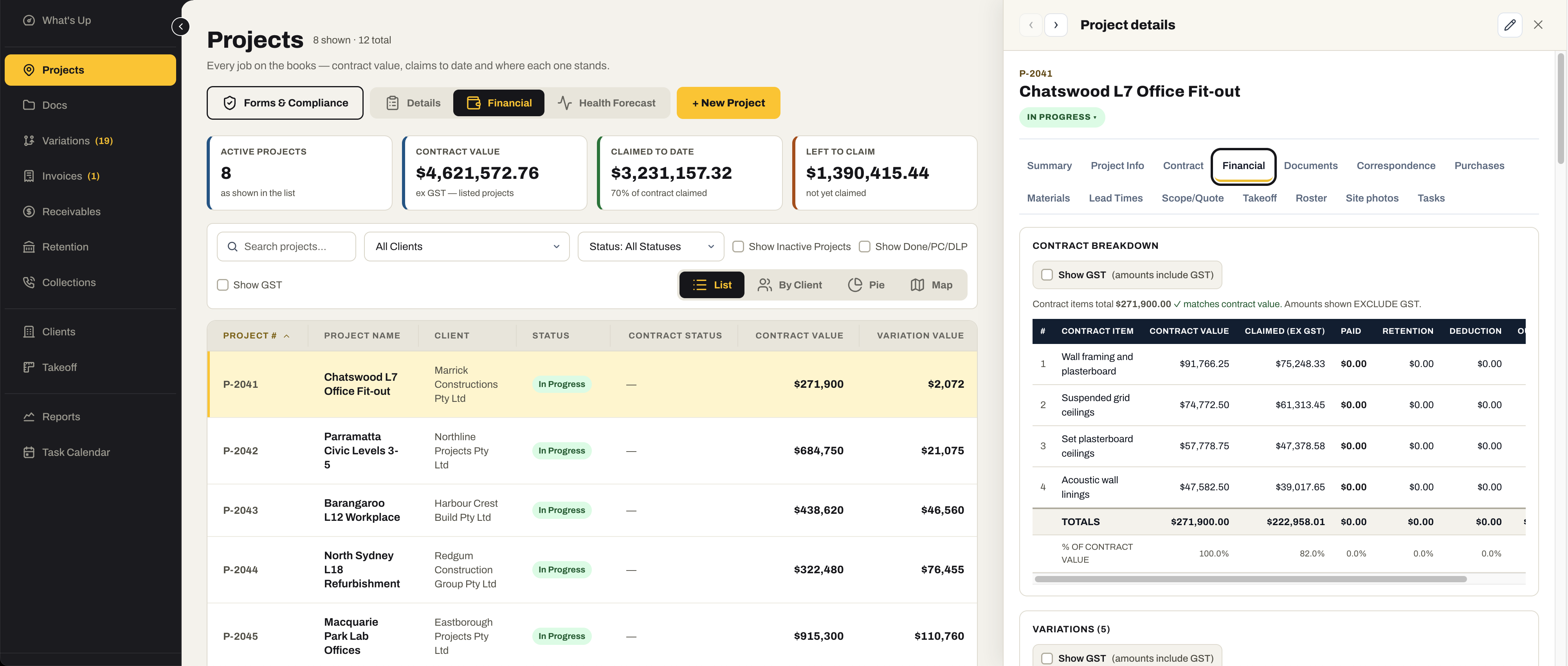 The Projects register in its Financial view with the Project details drawer open on one job: tabs for Summary, Project Info, Contract, Financial, Documents, Correspondence, Purchases, Materials, Lead Times, Scope/Quote, Takeoff, Roster, Site photos and Tasks, and a contract breakdown of each contract item’s value, claimed, paid, retention and deduction.