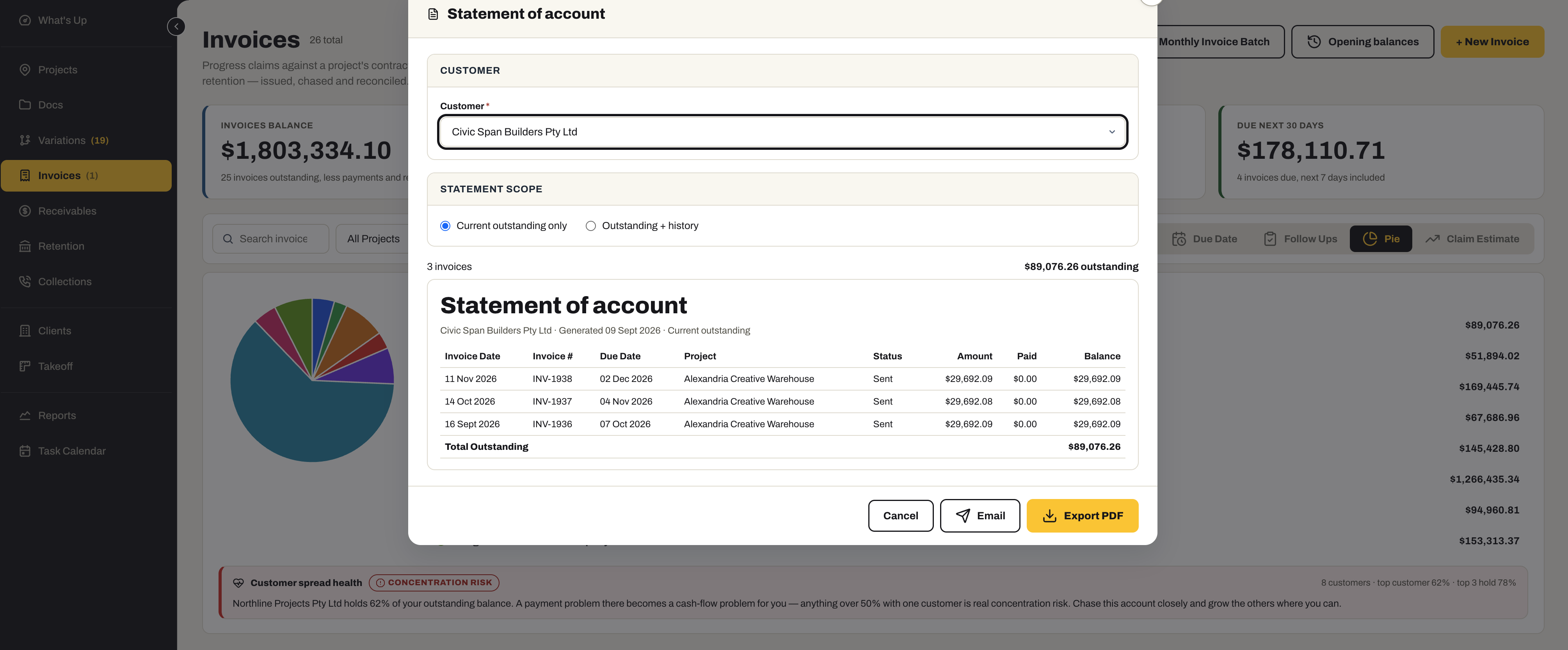The Statement of account dialog: a customer picked, the statement scope set to current outstanding only, and the statement itself — three invoices with dates, project, status, amount, paid and balance and the total outstanding — with Email and Export PDF buttons.