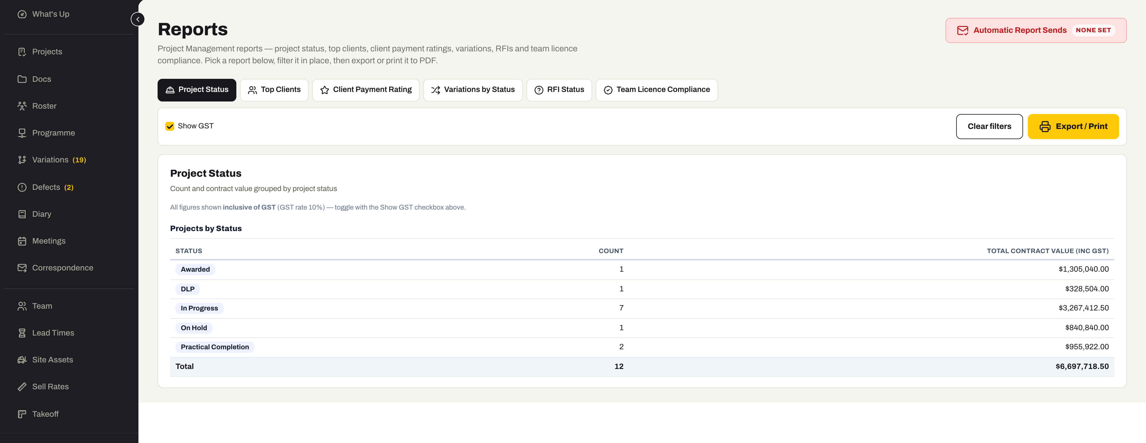 The Project Management Reports screen: six report tabs — Project Status, Top Clients, Client Payment Rating, Variations by Status, RFI Status, Team Licence Compliance — with Show GST, Export / Print, Automatic Report Sends, and the Project Status report grouped by status.