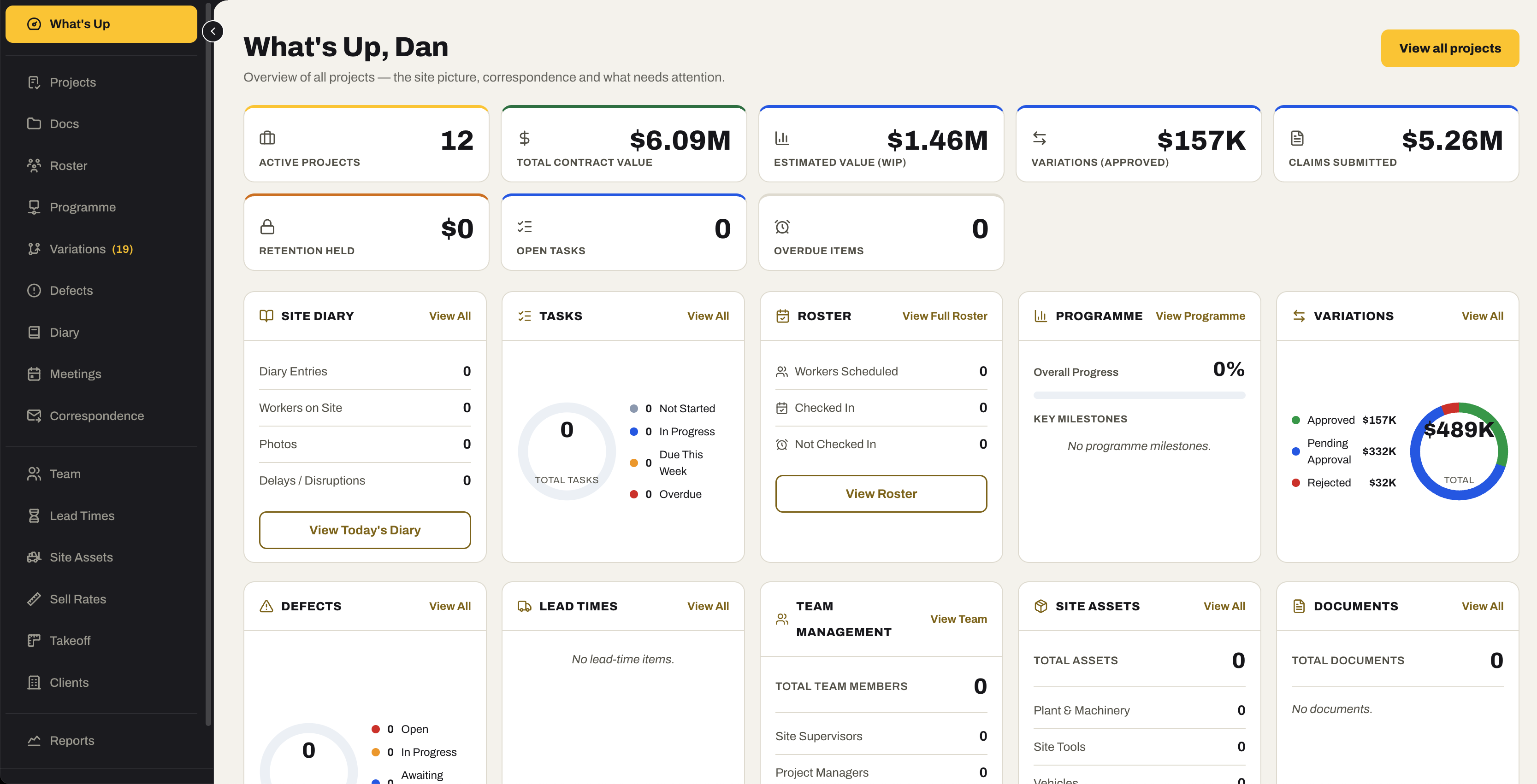 The Project Management What's Up dashboard: active projects, total contract value, estimated value of work in progress, approved variations, claims submitted, retention held, open tasks and overdue items, with site diary, tasks, roster, programme and variations cards.