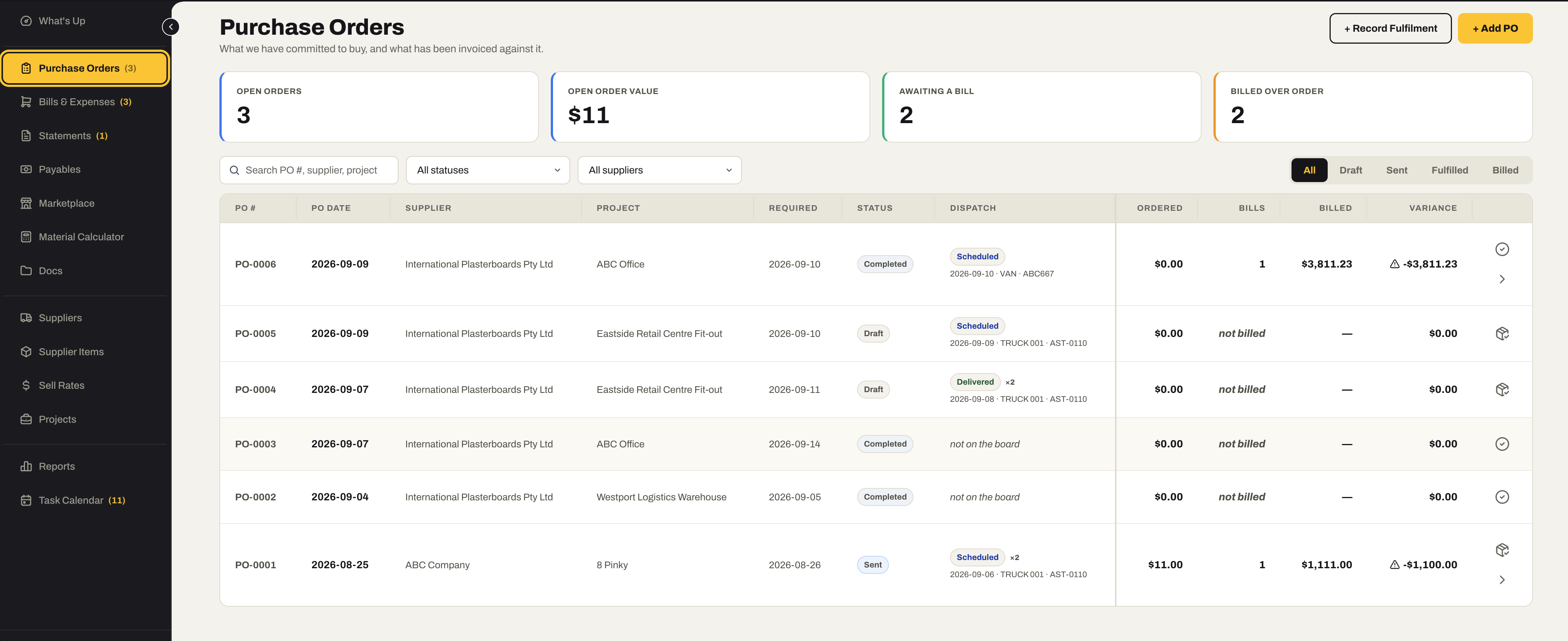 Purchase Orders: open orders, open order value, awaiting a bill and billed over order, then each order with its supplier, project, required date, status, its dispatch — scheduled or delivered on a named truck, or not on the board — ordered, bills, billed and variance, with Record Fulfilment and Add PO.