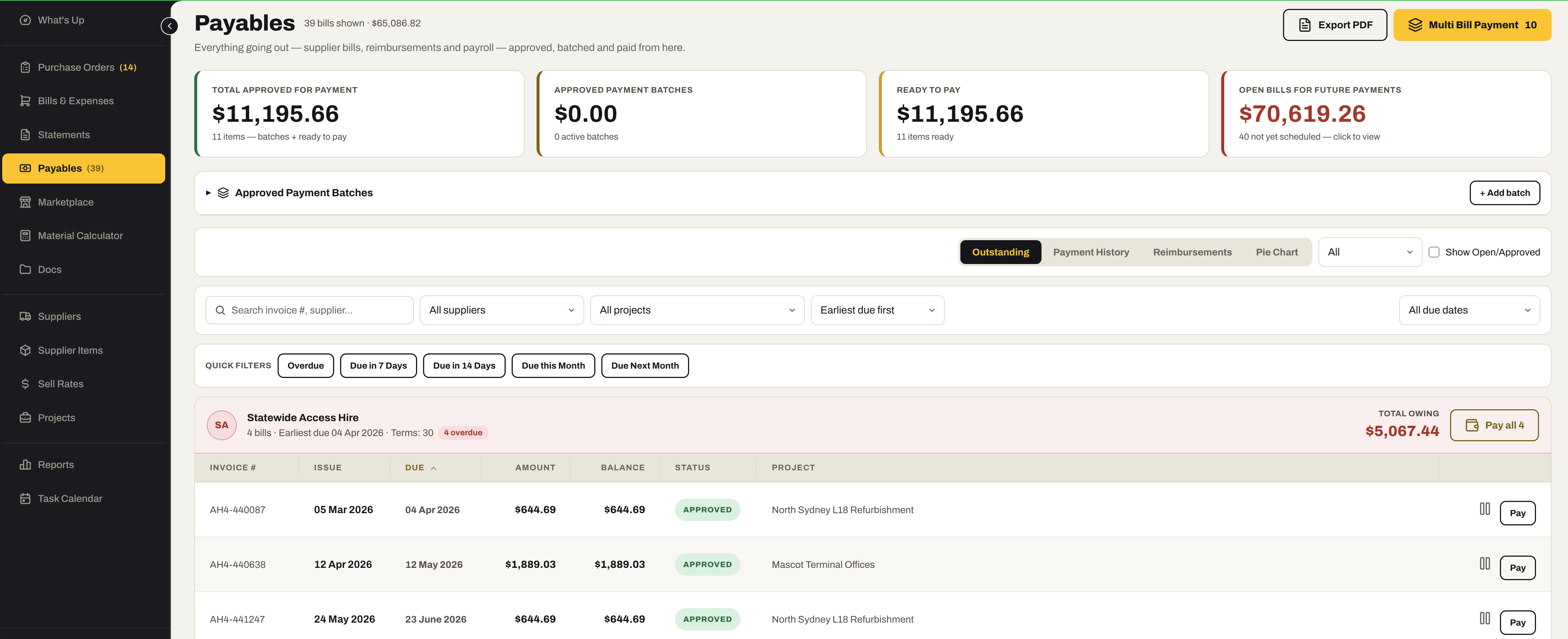 Payables: total approved for payment, approved payment batches, ready to pay and open bills for future payments; Outstanding, Payment History, Reimbursements and Pie Chart views; quick filters for overdue and due this month; and bills grouped by supplier with a Pay all button and the total owing.