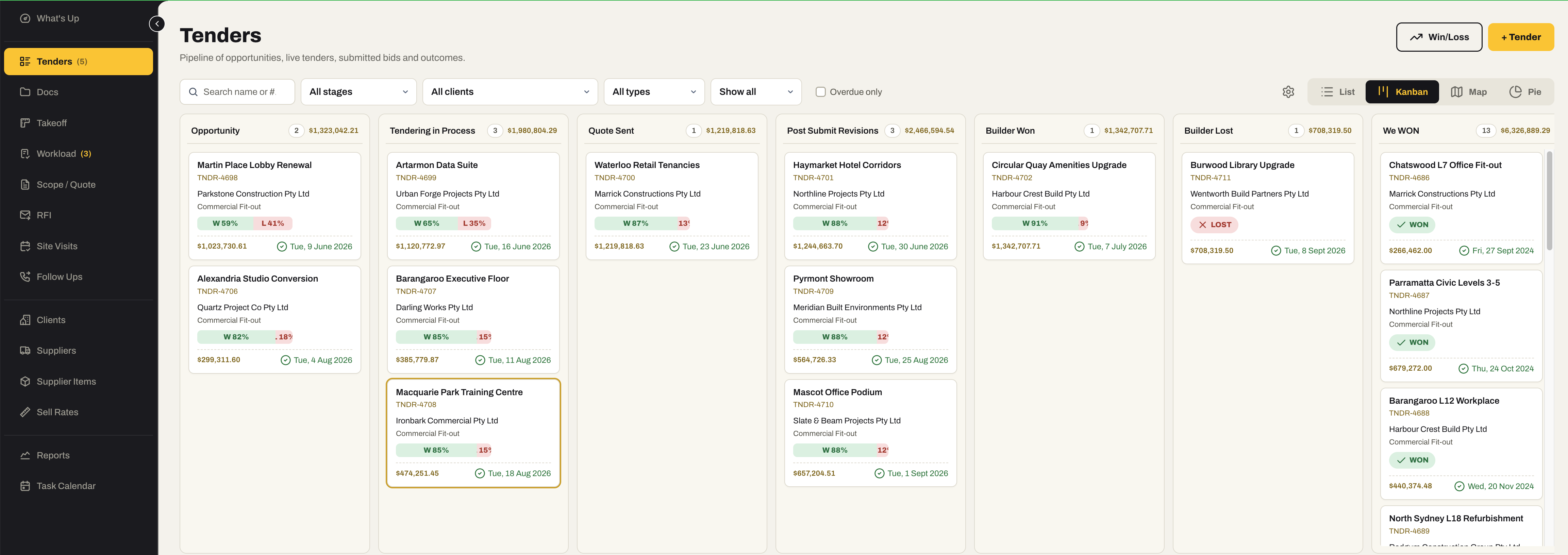 The Tenders kanban board: columns from Opportunity to We Won, each card with client, type, win/loss odds, value and due date, and the value of each column at the top.
