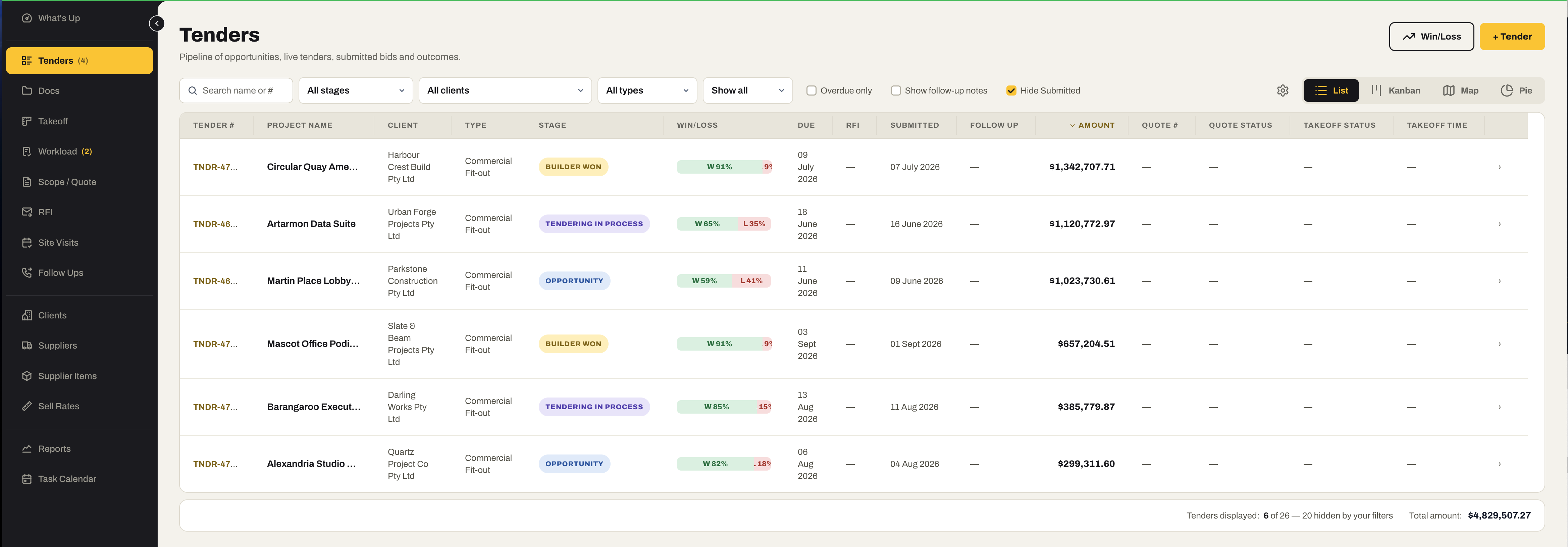 The Tenders register in list view: each tender with its number, project, client, type, stage, win/loss odds, due date, submitted date, amount and quote status, with List, Kanban, Map and Pie view toggles, and the total of the tenders displayed.