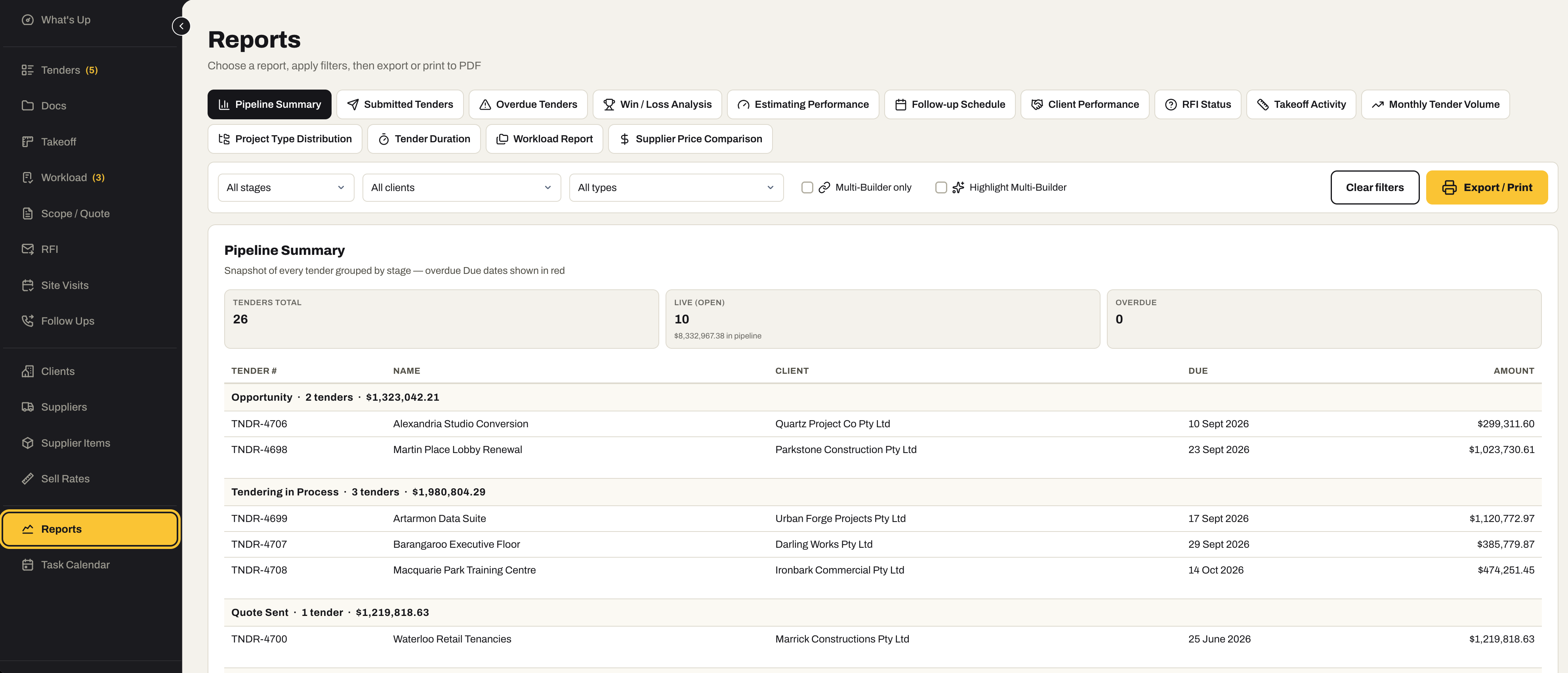 The Tenders Reports screen: fourteen report tabs, filters for stage, client and type, Export / Print, and the Pipeline Summary grouped by stage.