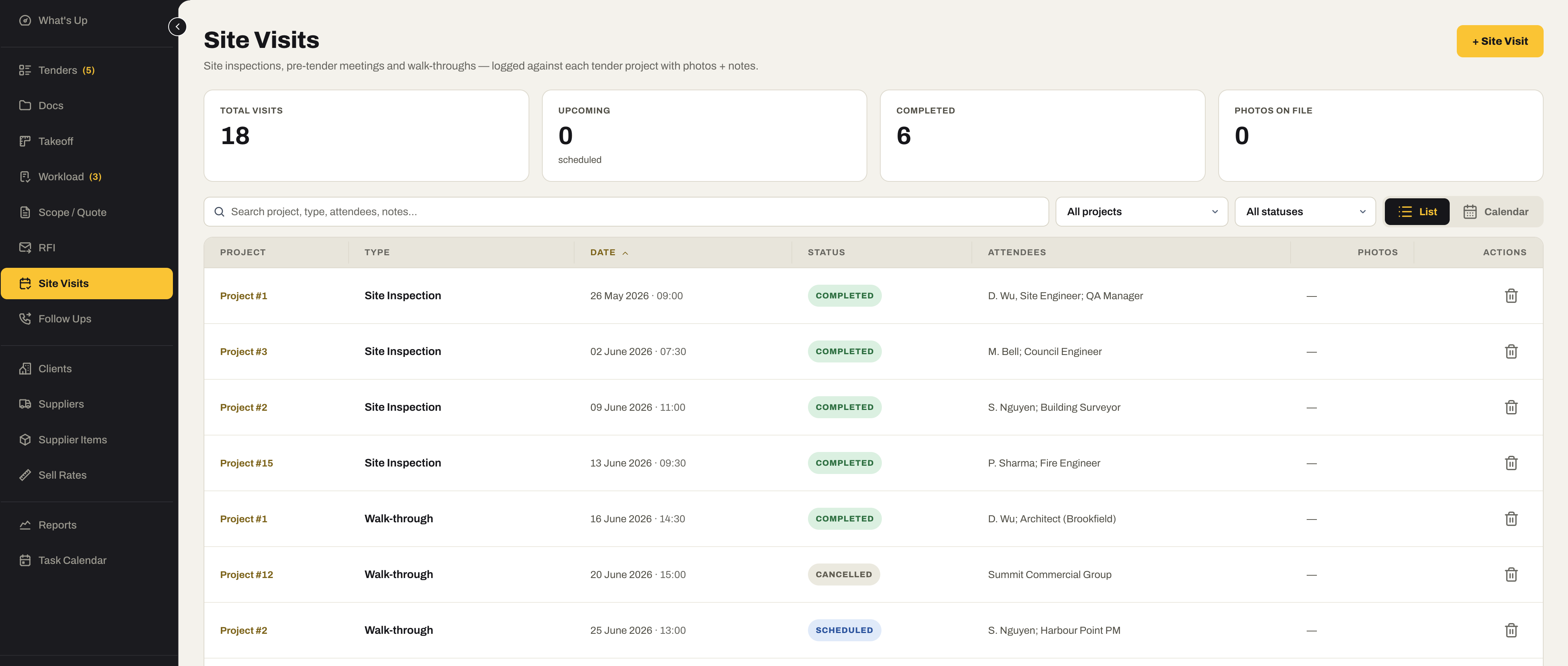 The Site Visits register: total visits, upcoming, completed and photos on file, then each visit with its project, type — site inspection or walk-through — date and time, status and attendees, with List and Calendar views.